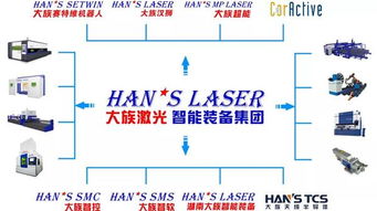 強(qiáng)強(qiáng)聯(lián)合 大族激光智能裝備集團(tuán)與威騰斯坦簽署戰(zhàn)略合作協(xié)議，共推網(wǎng)絡(luò)技術(shù)研發(fā)新篇章